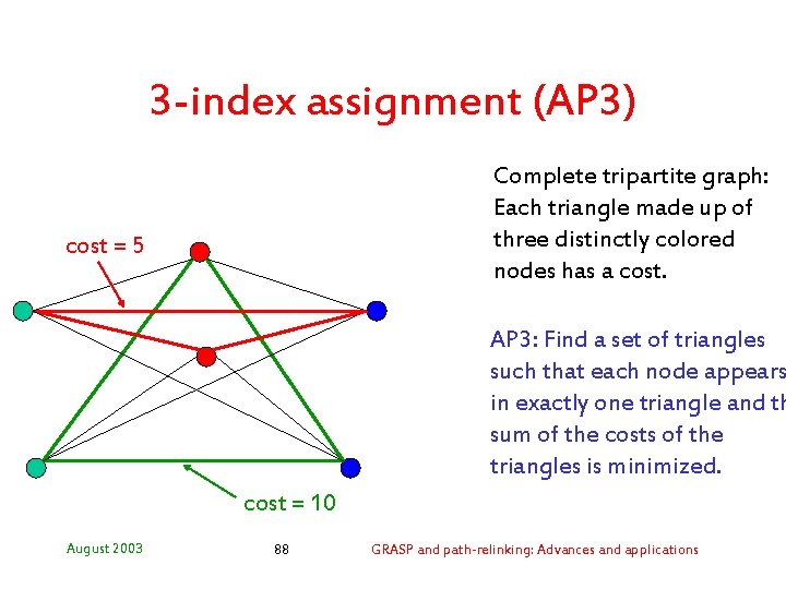 3 -index assignment (AP 3) Complete tripartite graph: Each triangle made up of three