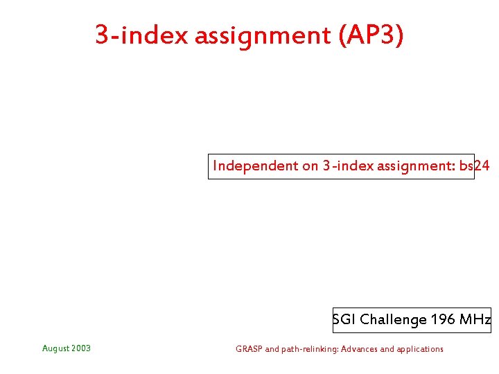 3 -index assignment (AP 3) Independent on 3 -index assignment: bs 24 SGI Challenge