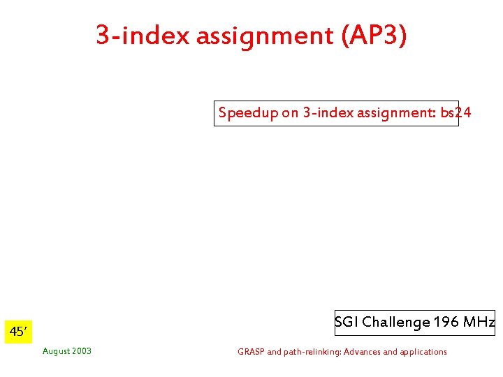 3 -index assignment (AP 3) Speedup on 3 -index assignment: bs 24 SGI Challenge