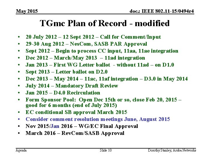 May 2015 doc. : IEEE 802. 11 -15/0494 r 4 TGmc Plan of Record