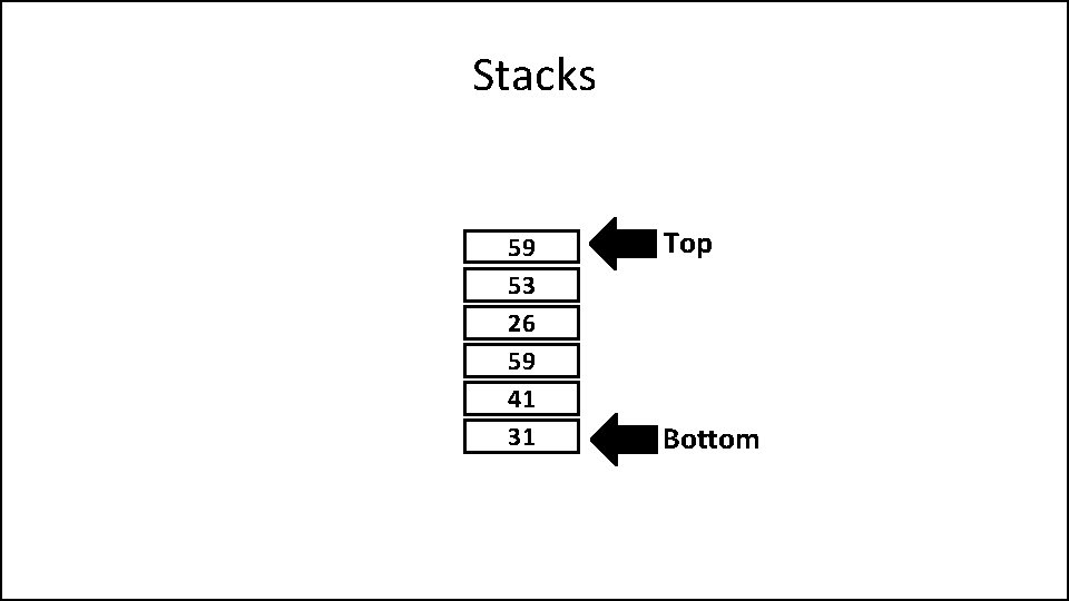 Stacks 59 53 26 59 41 31 Top Bottom 