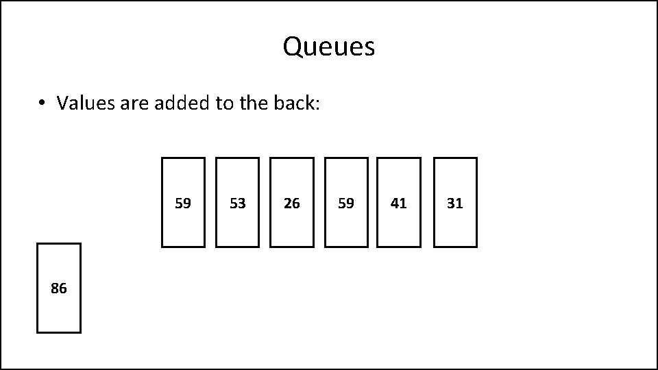 Queues • Values are added to the back: 59 86 53 26 59 41