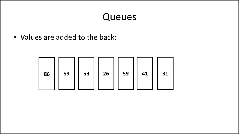 Queues • Values are added to the back: 86 59 53 26 59 41