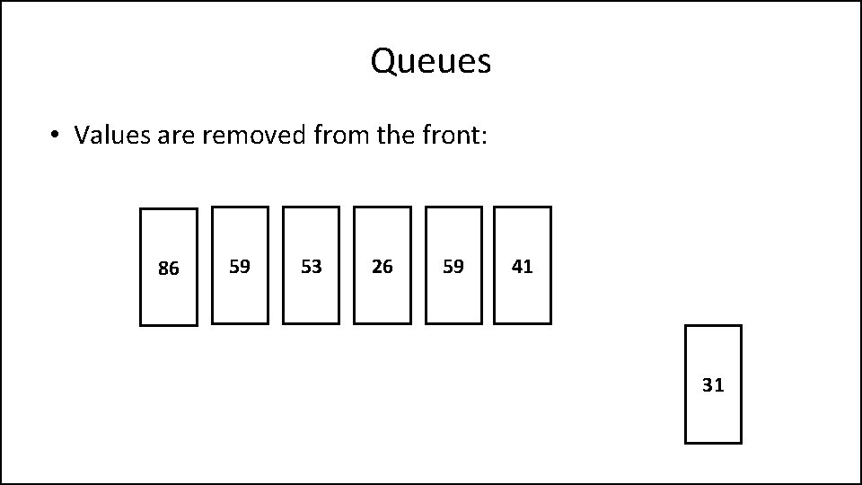 Queues • Values are removed from the front: 86 59 53 26 59 41