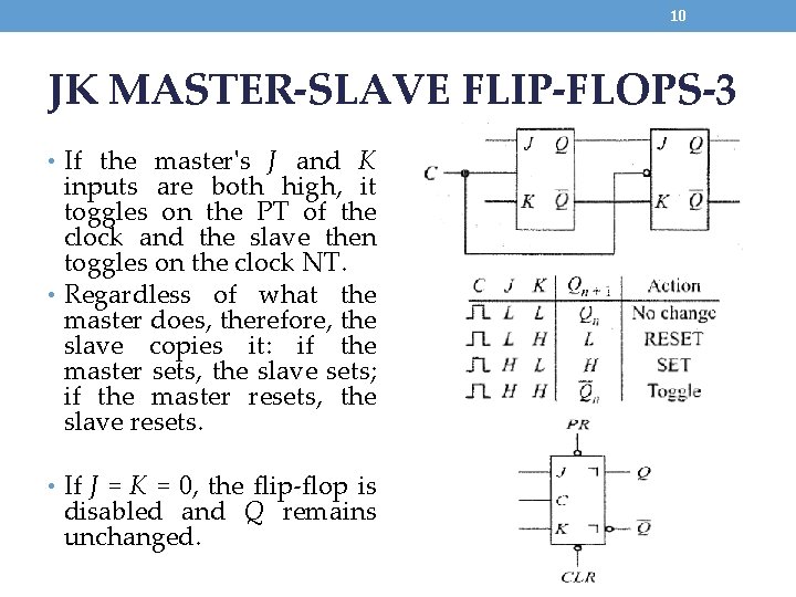 10 JK MASTER-SLAVE FLIP-FLOPS-3 • If the master's J and K inputs are both