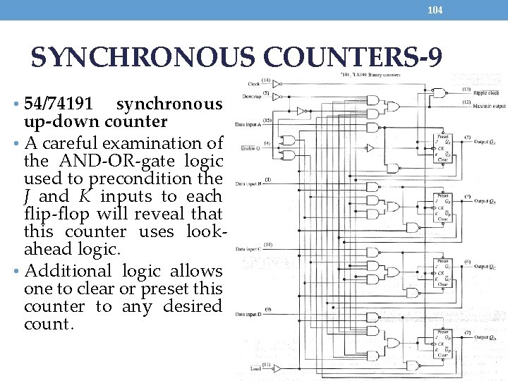 104 SYNCHRONOUS COUNTERS-9 • 54/74191 synchronous up-down counter • A careful examination of the