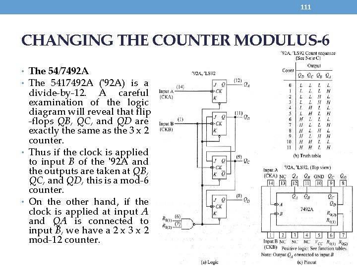 111 CHANGING THE COUNTER MODULUS-6 • The 54/7492 A • The 5417492 A ('92