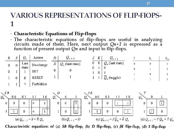 17 VARIOUS REPRESENTATIONS OF FLIP-Fl. OPS 1 • Characteristic Equations of Flip-flops • The