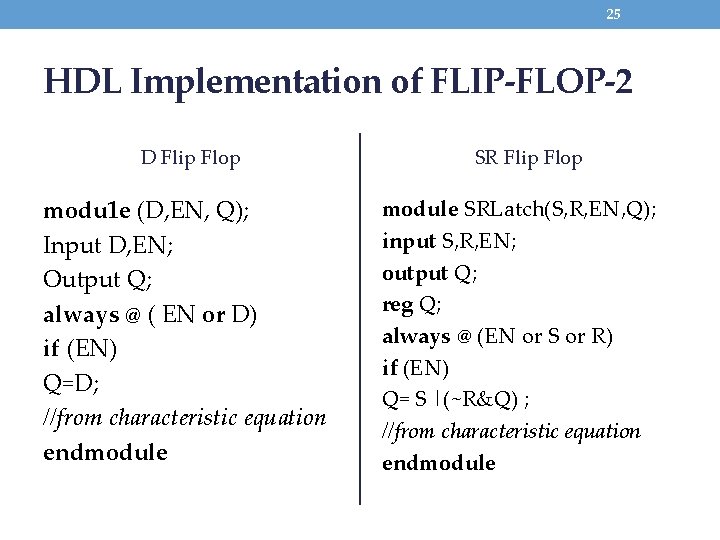 25 HDL Implementation of FLIP-FLOP-2 D Flip Flop modu 1 e (D, EN, Q);