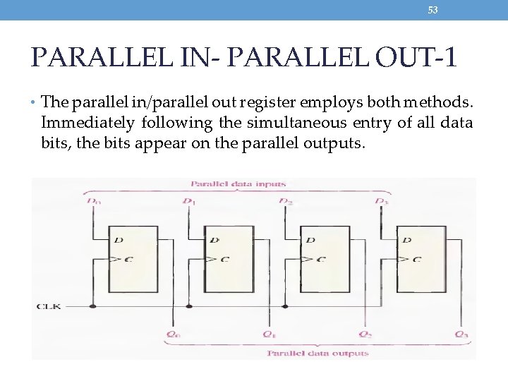 53 PARALLEL IN- PARALLEL OUT-1 • The parallel in/parallel out register employs both methods.