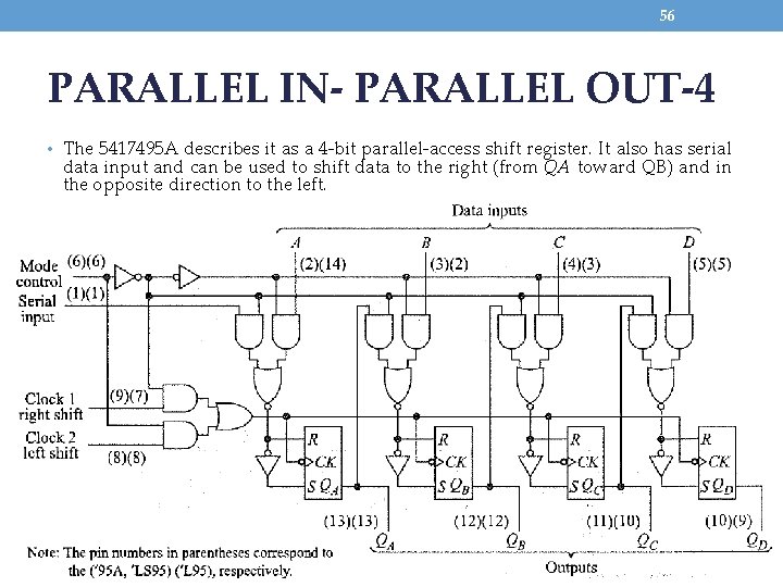 56 PARALLEL IN- PARALLEL OUT-4 • The 5417495 A describes it as a 4