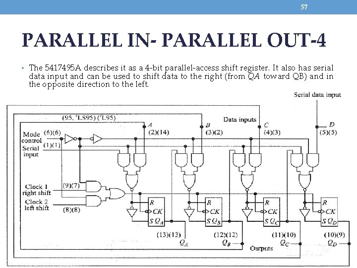 57 PARALLEL IN- PARALLEL OUT-4 • The 5417495 A describes it as a 4