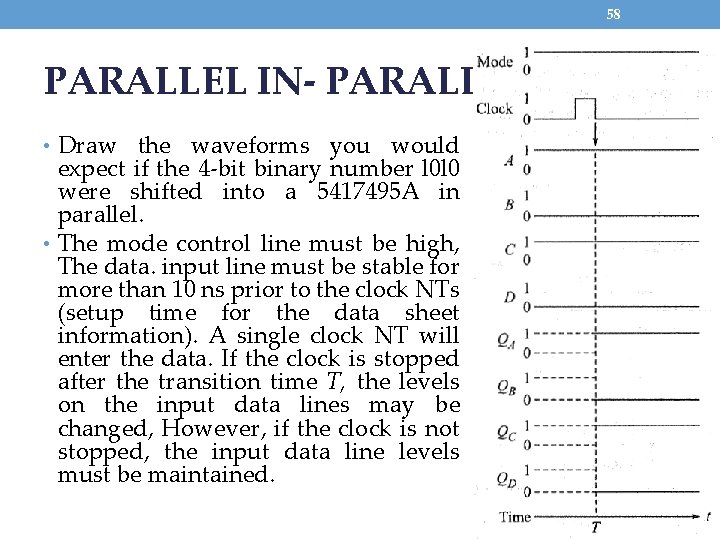 58 PARALLEL IN- PARALLEL OUT-5 • Draw the waveforms you would expect if the