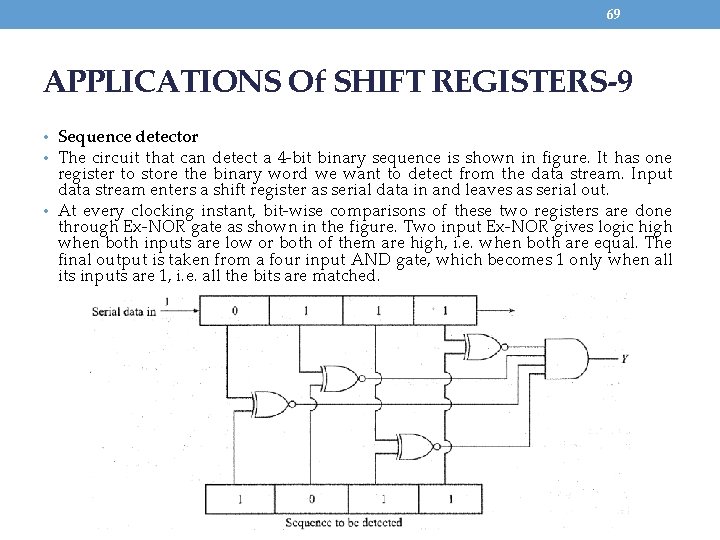 69 APPLICATIONS Of SHIFT REGISTERS-9 • Sequence detector • The circuit that can detect