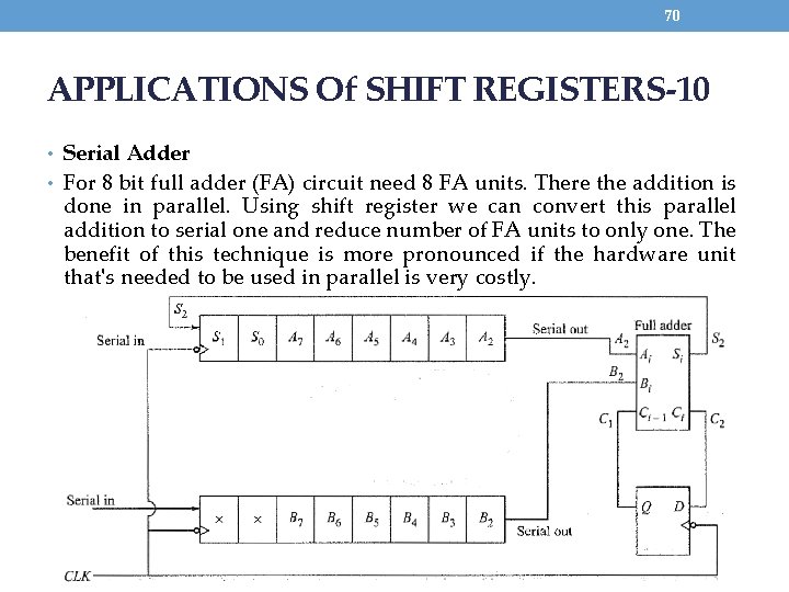 70 APPLICATIONS Of SHIFT REGISTERS-10 • Serial Adder • For 8 bit full adder