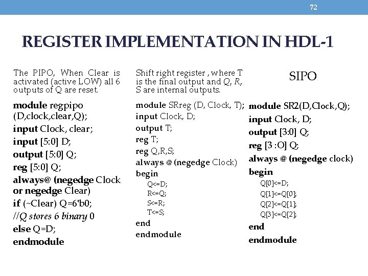 72 REGISTER IMPLEMENTATION IN HDL-1 The PIPO, When Clear is activated (active LOW) all