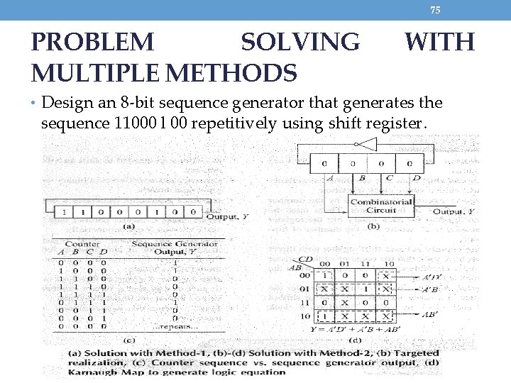 75 PROBLEM SOLVING MULTIPLE METHODS WITH • Design an 8 -bit sequence generator that