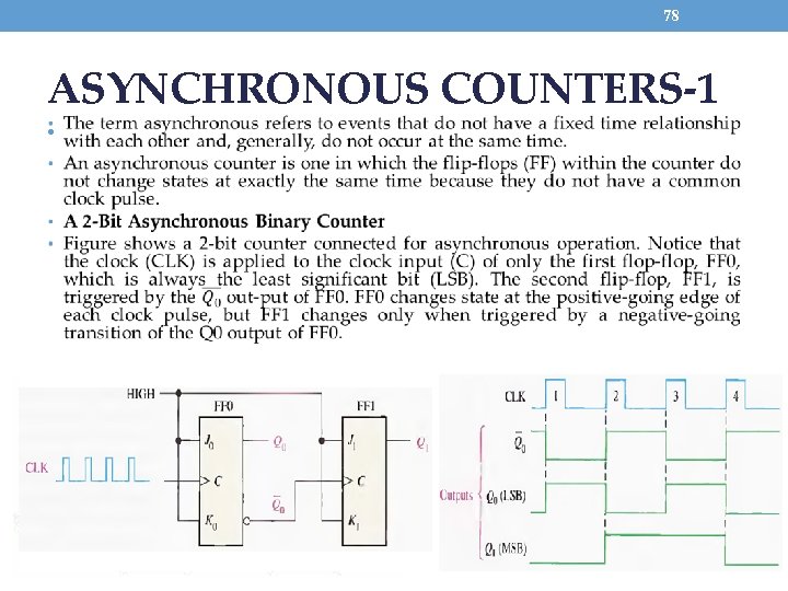 78 ASYNCHRONOUS COUNTERS-1 • 