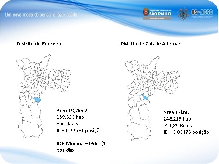 Distrito de Pedreira Distrito de Cidade Ademar 12 km² Populaçã o (7°) 248. 215