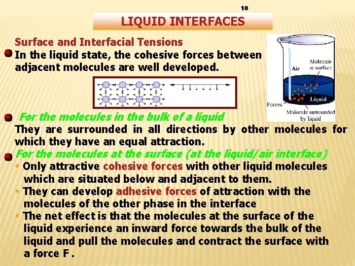 10 LIQUID INTERFACES Surface and Interfacial Tensions In the liquid state, the cohesive forces