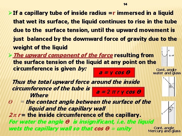 14 ØIf a capillary tube of inside radius =r immersed in a liquid that