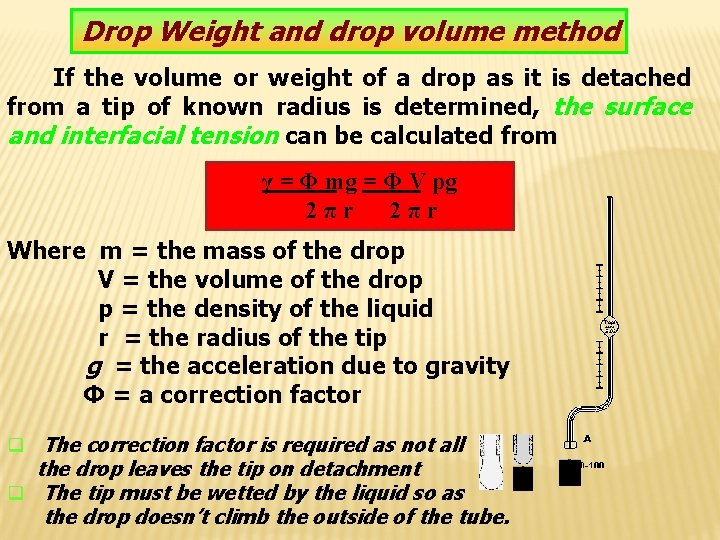 17 Drop Weight and drop volume method If the volume or weight of a
