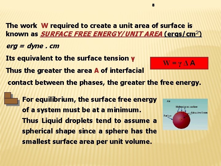 8 The work W required to create a unit area of surface is known