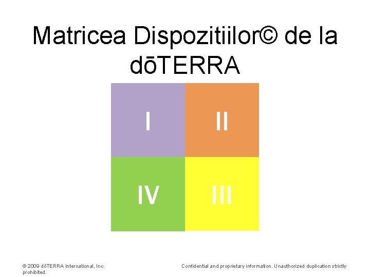 Matricea Dispozitiilor© de la dōTERRA © 2009 dōTERRA International, Inc. prohibited. I II IV