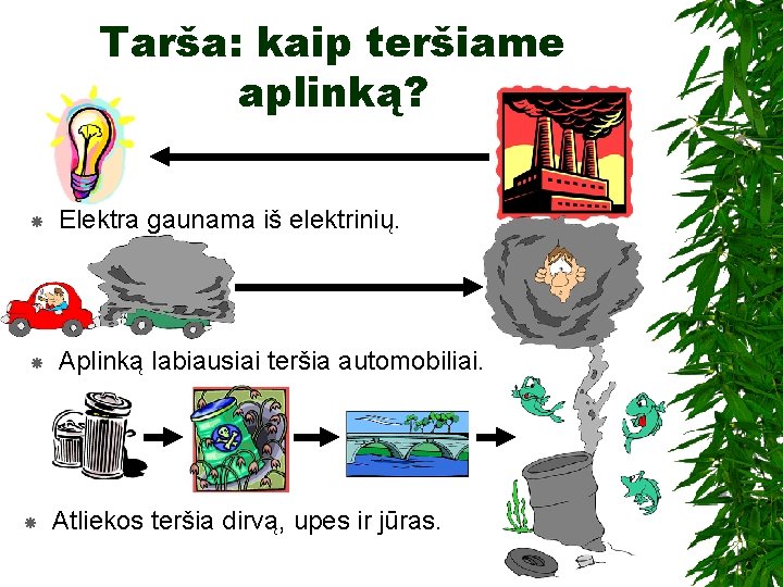 Tarša: kaip teršiame aplinką? Elektra gaunama iš elektrinių. Aplinką labiausiai teršia automobiliai. Atliekos teršia