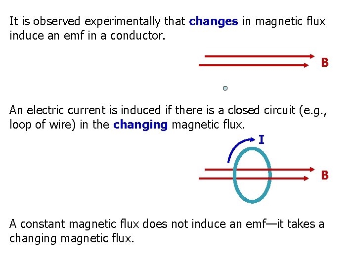 It is observed experimentally that changes in magnetic flux induce an emf in a