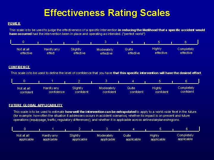 Effectiveness Rating Scales POWER This scale is to be used to judge the effectiveness