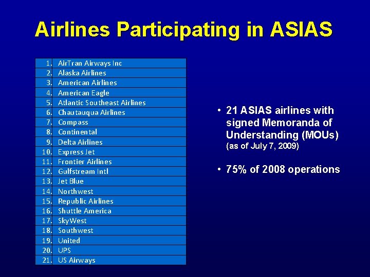 Airlines Participating in ASIAS 1. 2. 3. 4. 5. 6. 7. 8. 9. 10.