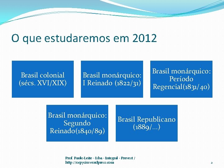 O que estudaremos em 2012 Brasil colonial (sécs. XVI/XIX) Brasil monárquico: I Reinado (1822/31)