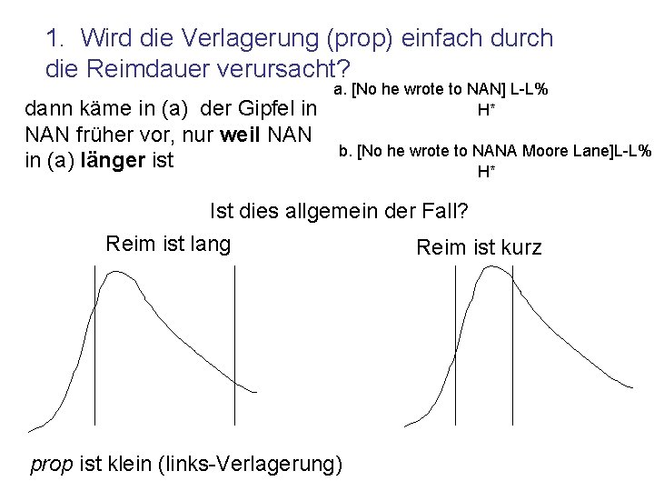 1. Wird die Verlagerung (prop) einfach durch die Reimdauer verursacht? dann käme in (a)