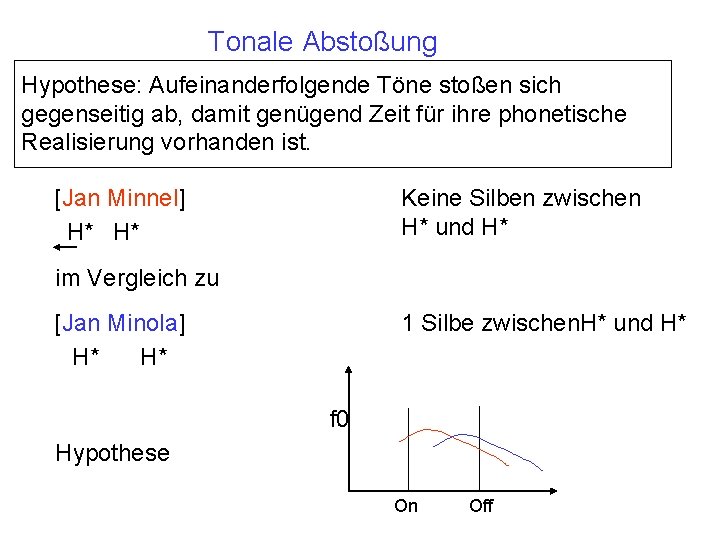 Tonale Abstoßung Hypothese: Aufeinanderfolgende Töne stoßen sich gegenseitig ab, damit genügend Zeit für ihre