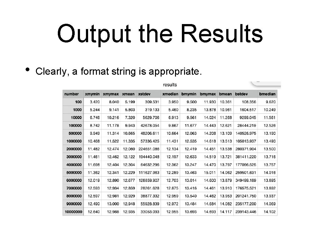 Output the Results • Clearly, a format string is appropriate. 