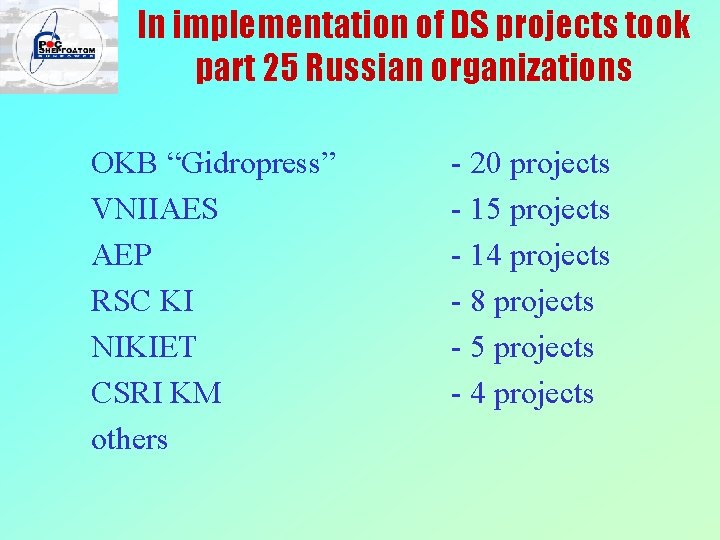 In implementation of DS projects took part 25 Russian organizations OKB “Gidropress” VNIIAES AEP