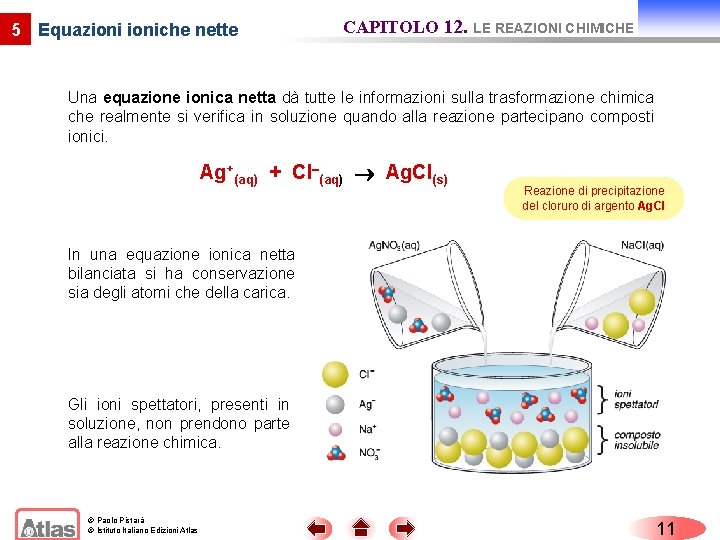 5 Equazioniche nette CAPITOLO 12. LE REAZIONI CHIMICHE Una equazione ionica netta dà tutte