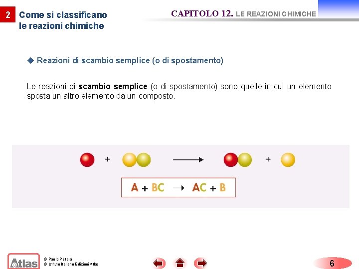 2 Come si classificano le reazioni chimiche CAPITOLO 12. LE REAZIONI CHIMICHE u Reazioni