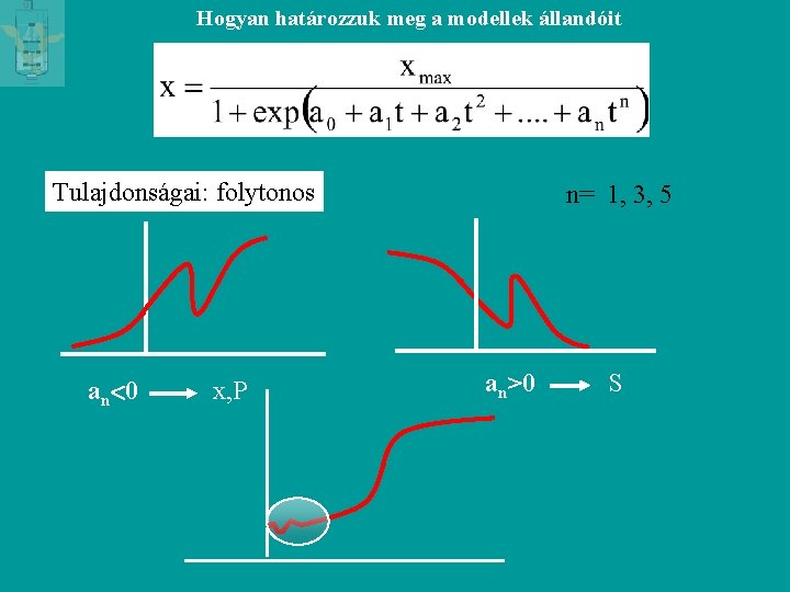 Hogyan határozzuk meg a modellek állandóit Tulajdonságai: folytonos an 0 x, P n= 1,