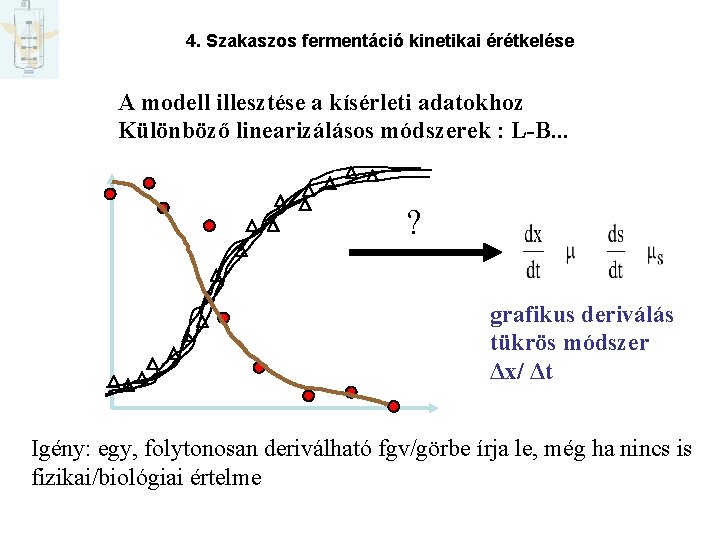 Hogyan határozzuk meg a modellek állandóit 4. Szakaszos fermentáció kinetikai érétkelése A modell illesztése