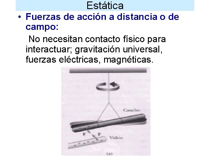 Estática • Fuerzas de acción a distancia o de campo: No necesitan contacto físico