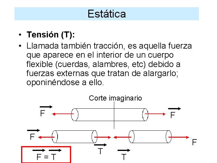 Estática • Tensión (T): • Llamada también tracción, es aquella fuerza que aparece en