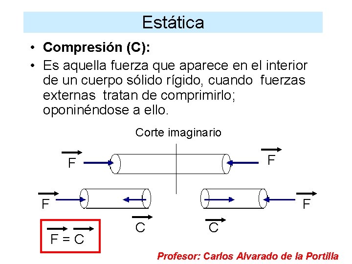 Estática • Compresión (C): • Es aquella fuerza que aparece en el interior de