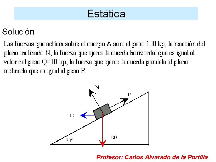Estática Solución Profesor: Carlos Alvarado de la Portilla 