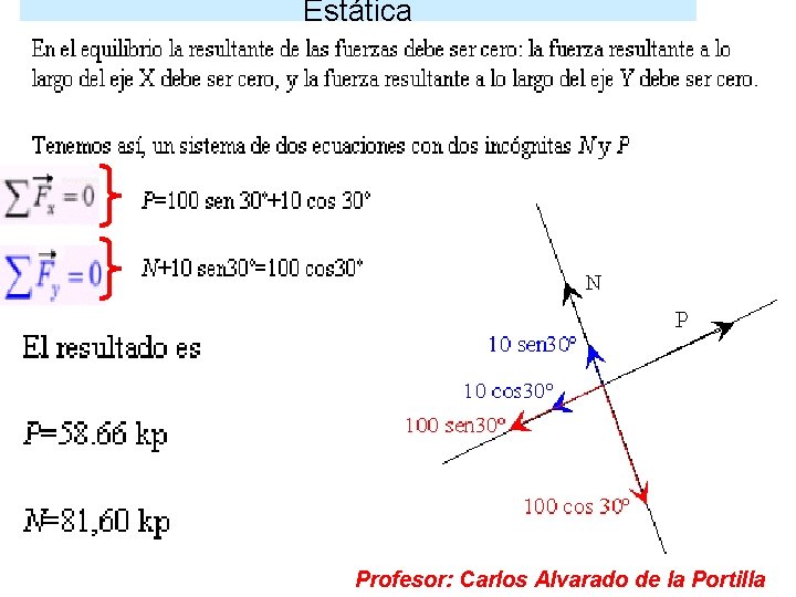 Estática Profesor: Carlos Alvarado de la Portilla 