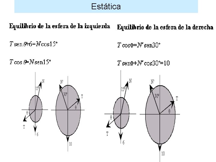 Estática 