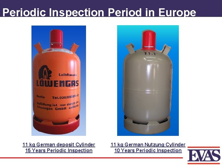 Periodic Inspection Period in Europe 11 kg German deposit Cylinder 15 Years Periodic Inspection