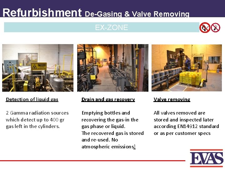 Refurbishment De-Gasing & Valve Removing EX-ZONE Detection of liquid gas Drain and gas recovery