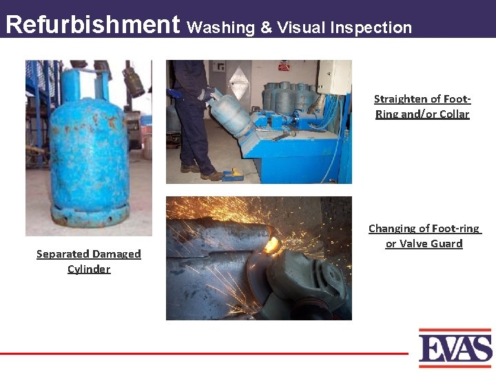 Refurbishment Washing & Visual Inspection Straighten of Foot. Ring and/or Collar Separated Damaged Cylinder